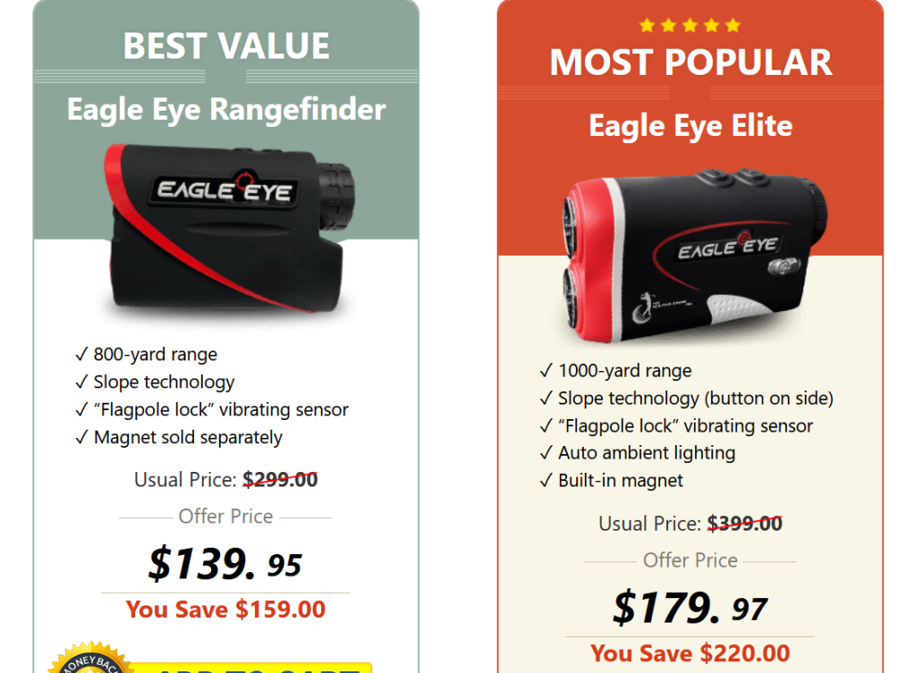 Eagle eye rangefinder
