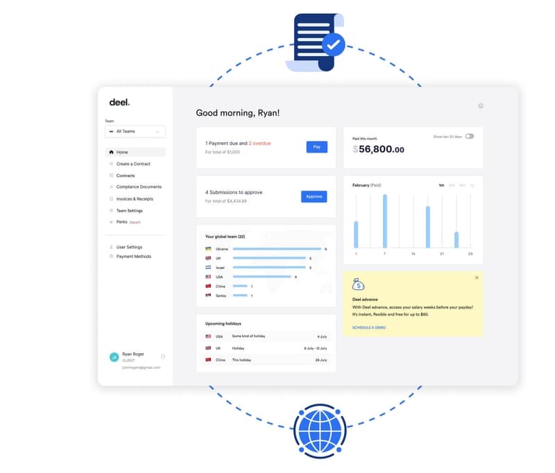 Deel Payroll General Platform