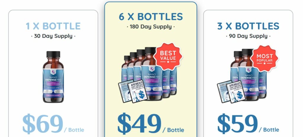 Nanodefense Pro pricing