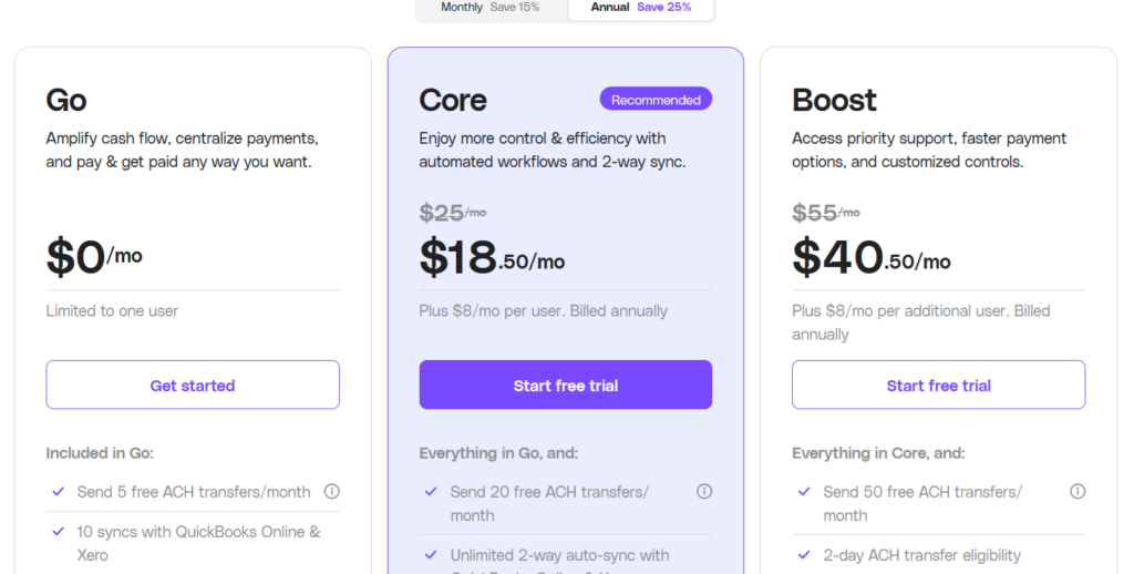 Melio pricing
