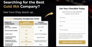 Augusta gold ira checklist