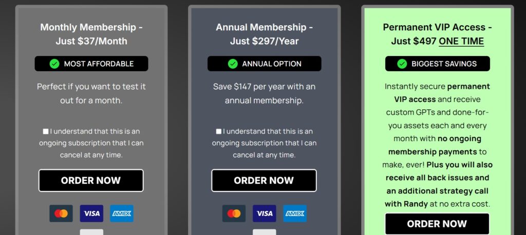 gpt creator club pricing