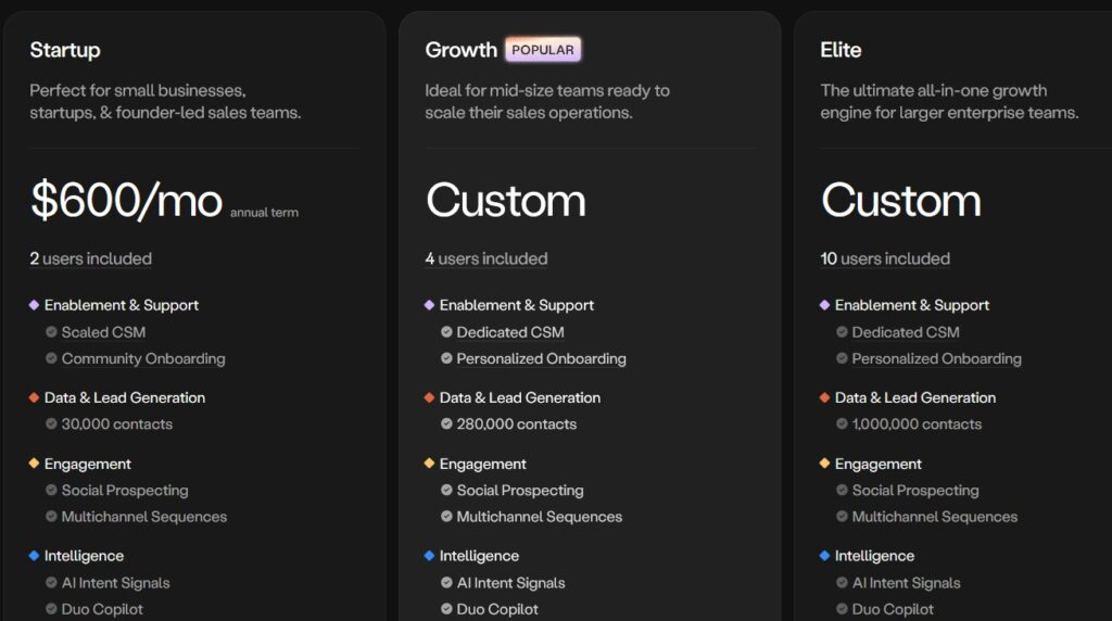 Amplemarket pricing 