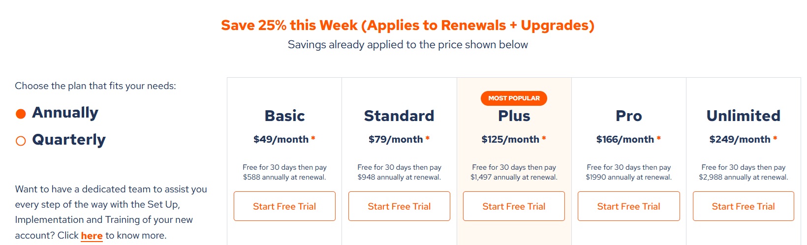 Contractor Foreman Pricing