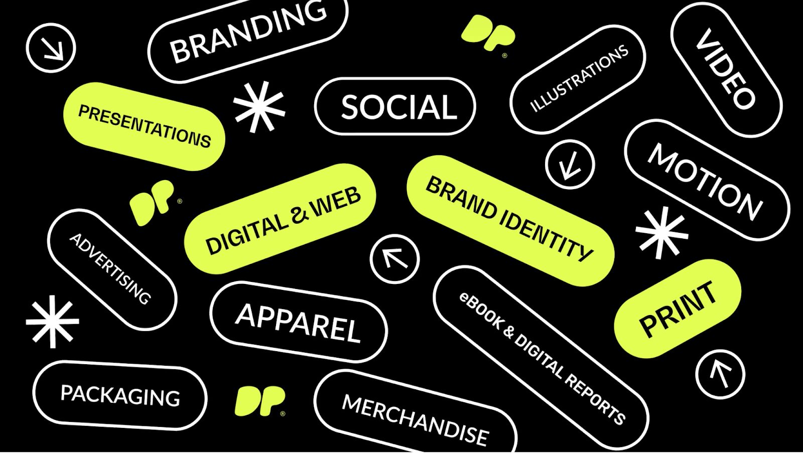Design Pickle services