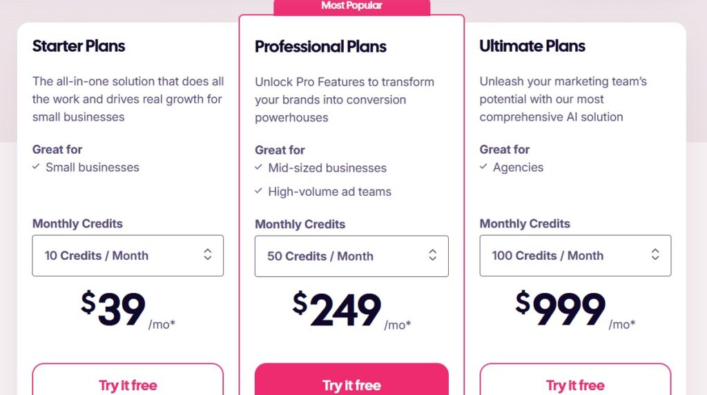 Adcreative pricing
