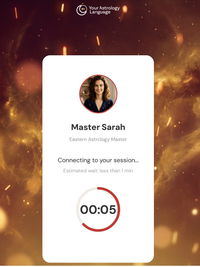 2026 Eastern Astrology 2026 Eastern Astrology