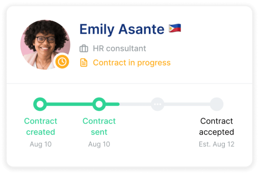 Deel Contract Process
